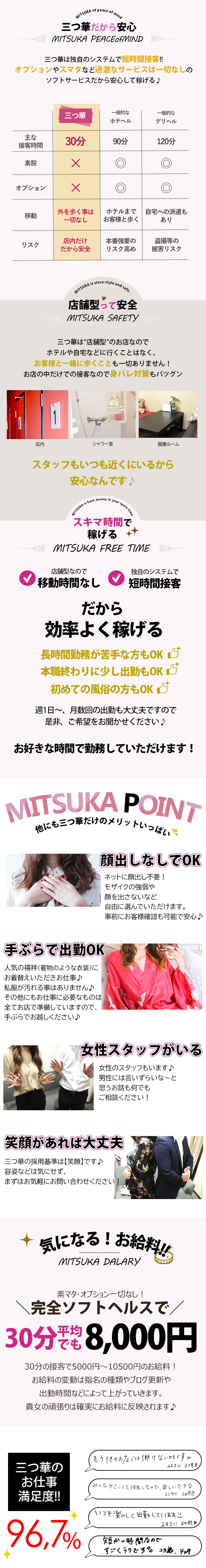 大阪梅田セクキャバヘルスなら三つ華（みつか）梅田